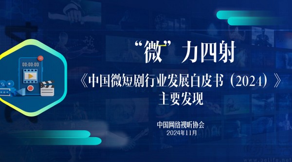CNSA发布《中国微短剧行业发展白皮书（2024）》